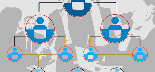 Pengertian Administrasi dan Perbedaan Konsepnya dengan Manajemen